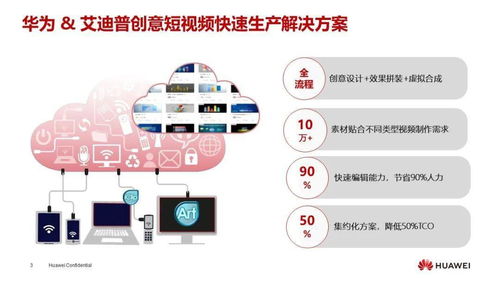 數(shù)字內(nèi)容生產(chǎn)懂行人,艾迪普讓創(chuàng)意觸手可及——華為中國(guó)生態(tài)大會(huì)2021數(shù)字內(nèi)容制作服務(wù)亮點(diǎn)